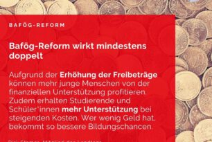 Bafög-Reform wirkt mindestens doppelt: Mehr Studierende bekommen auch mehr Geld